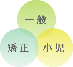当院について